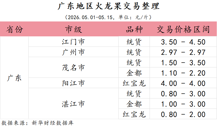 微信图片_20260520165438_1969_2.png 31aee0a879bb4059b29f6ae7f968529a.png