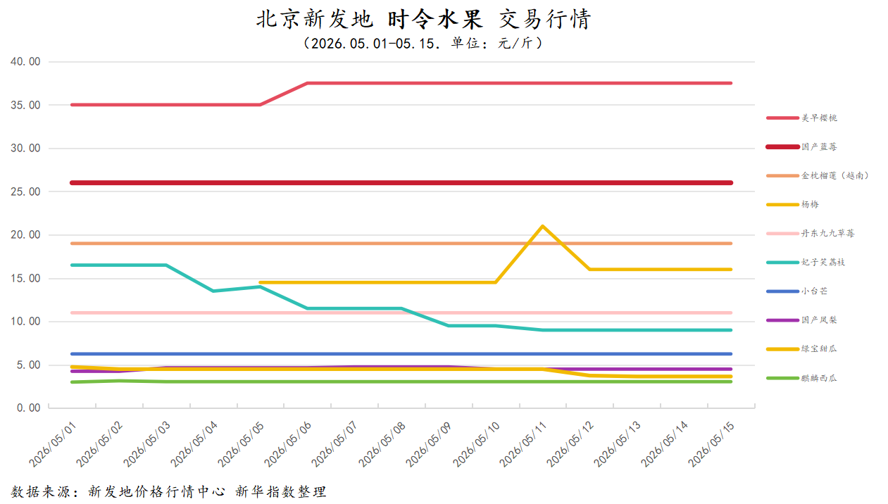 微信图片_20260520175529_1976_2.png 40694f9c514e48bd8f6a8f8b503ffd64.png
