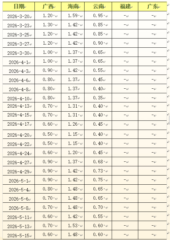 4d7fbbec6b674e5e91354d489b5659cd.png