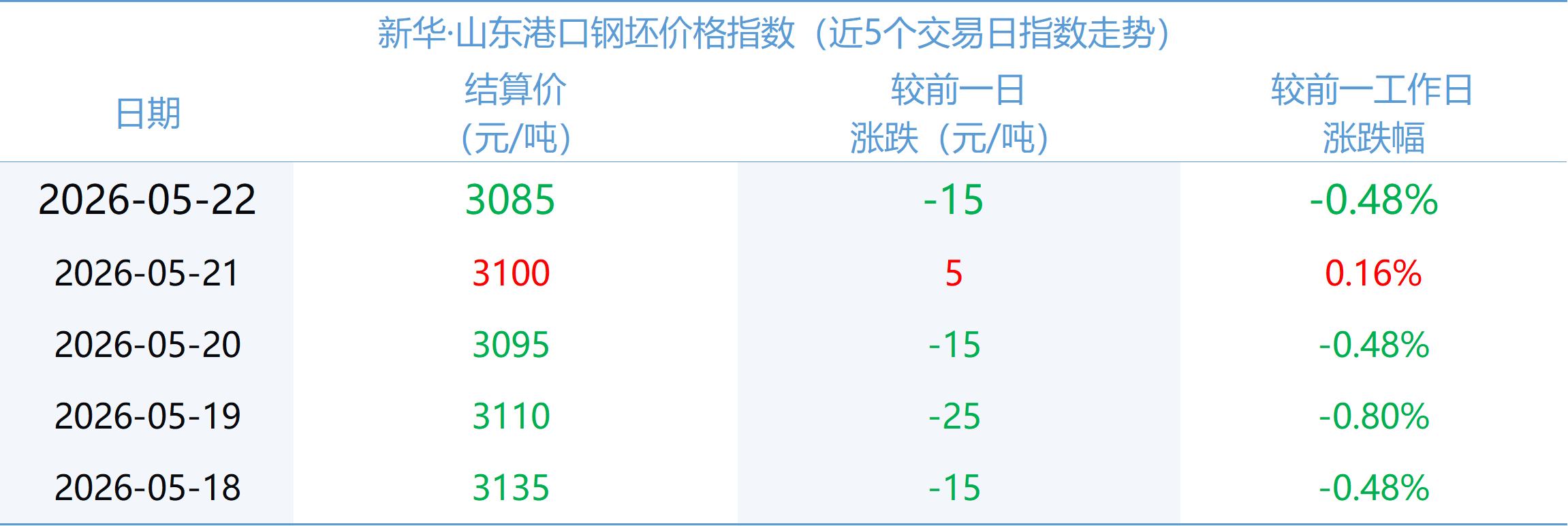 4e93e58f5940430bb4d5821310cdb734.png