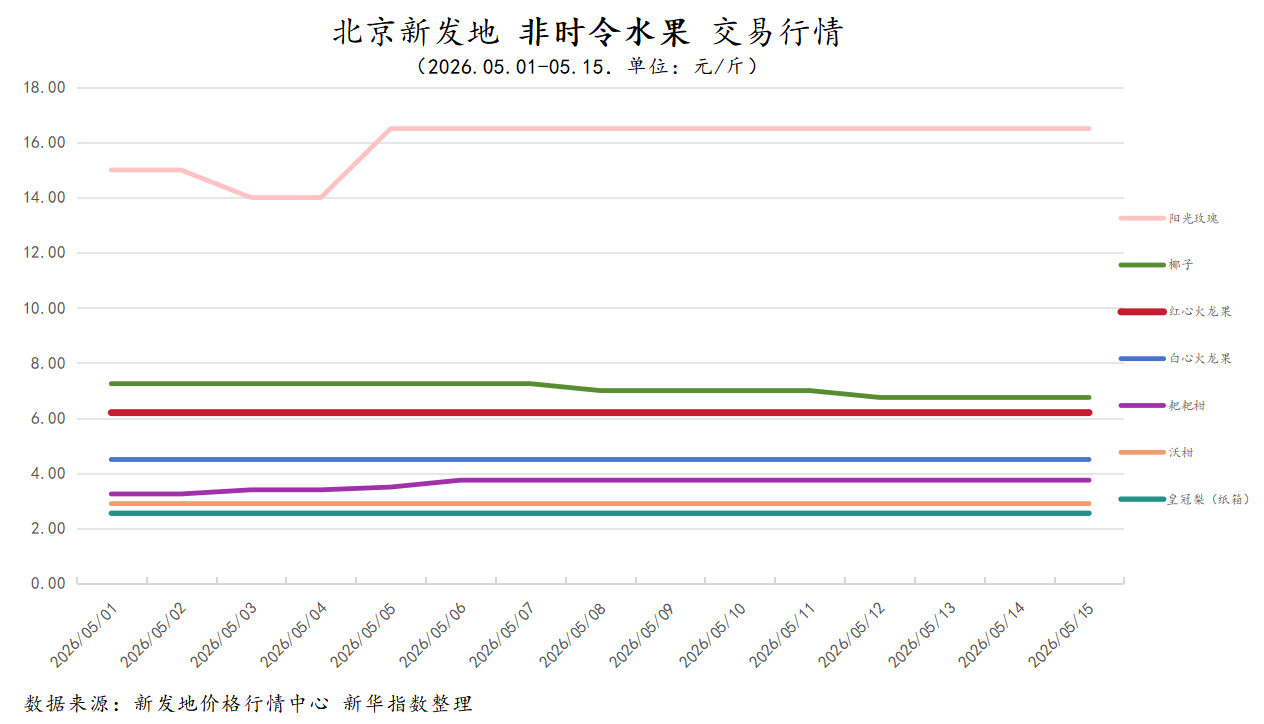 微信图片_20260520175531_1977_2.png 4f7ada0b327d4be68da5822396002151.png
