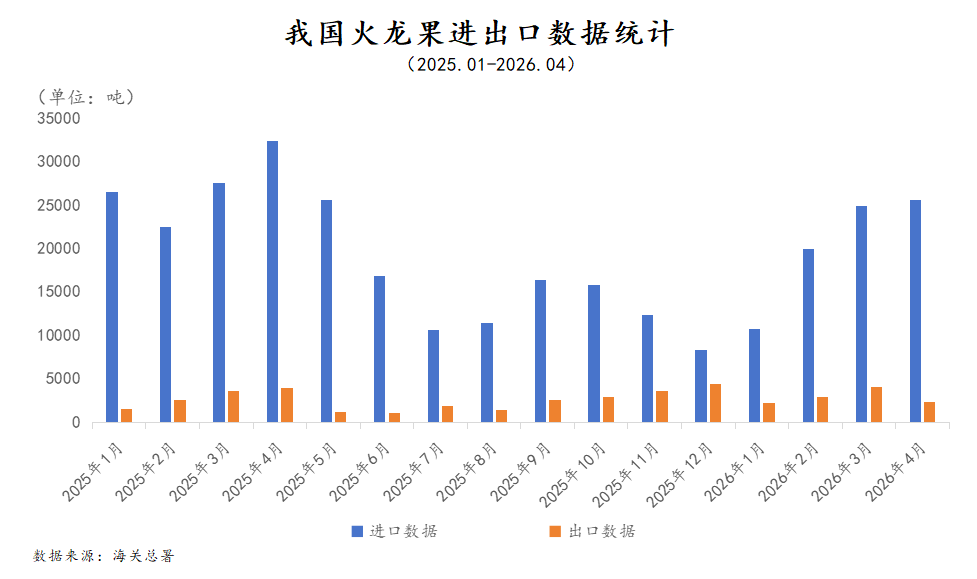 微信图片_20260522182748_2002_2.png 6bb1f5bdc2b34669ac56c5b66d91ec2a.png