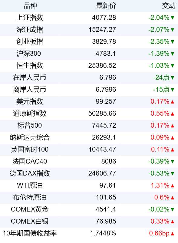 xhcj_hangqing_cropper_20260522_064906.jpg 76b7c08e2dd647b6b0341ab247cce12a.png