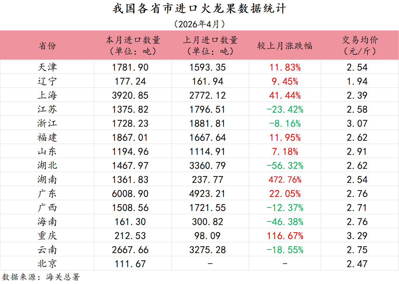 微信图片_20260520175825_1978_2.png 790ad78e06c242368595e6ad461c9164.png