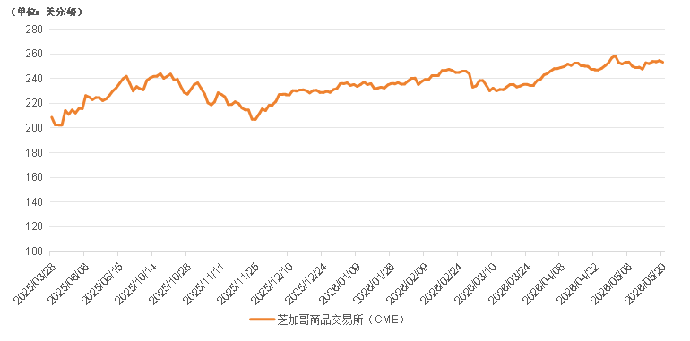 图片4.png 7d719a00ea254c6d9563ca0b490cc4a4.png