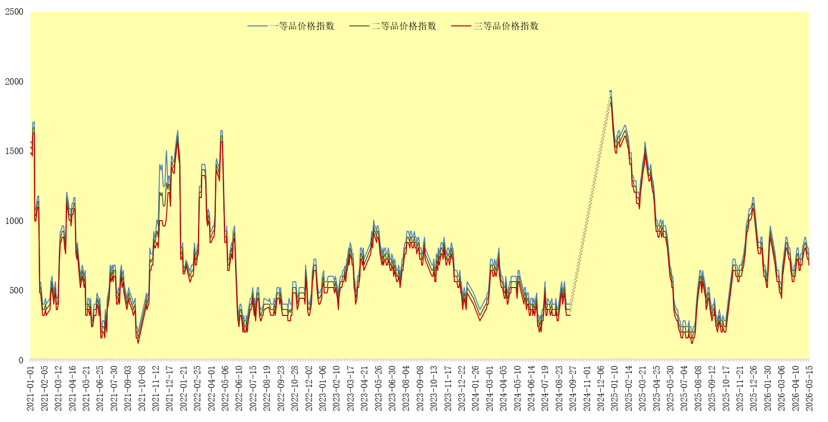 ab6731858b7f4592a1b86c9fa2f593f1.png