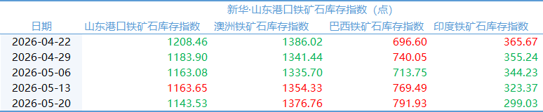 ad2e5ae508aa4428a503d9be95691ca9.png