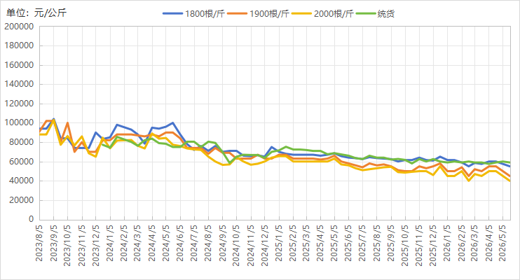 b1da7e330cb84dafb5c090da4071ef3a.png