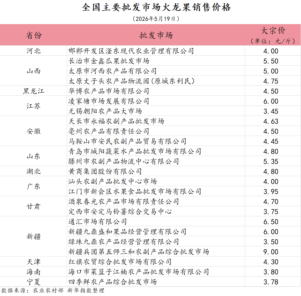 微信图片_20260522181418_1999_2.png ca2e5a4988a24e22a3aedfca547a946b.png
