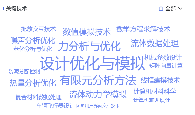 d66ae7e609ee4144bf51ac1f7fd39c89.png d66ae7e609ee4144bf51ac1f7fd39c89.png