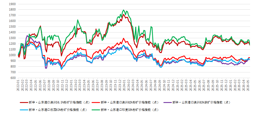 d7b716ef2ff84c159c9d95da91cf25d4.png
