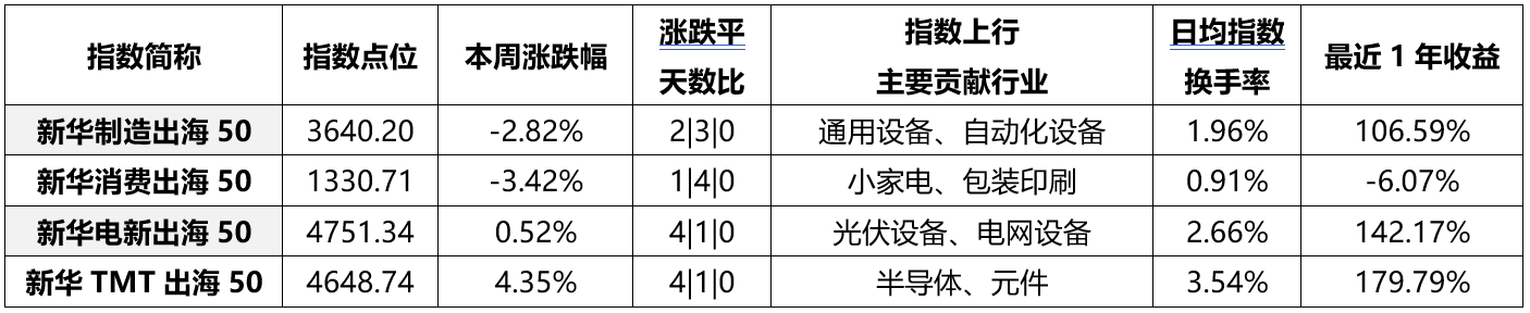 d92f5a39a84b4b7180fc085b4102a6bb.png