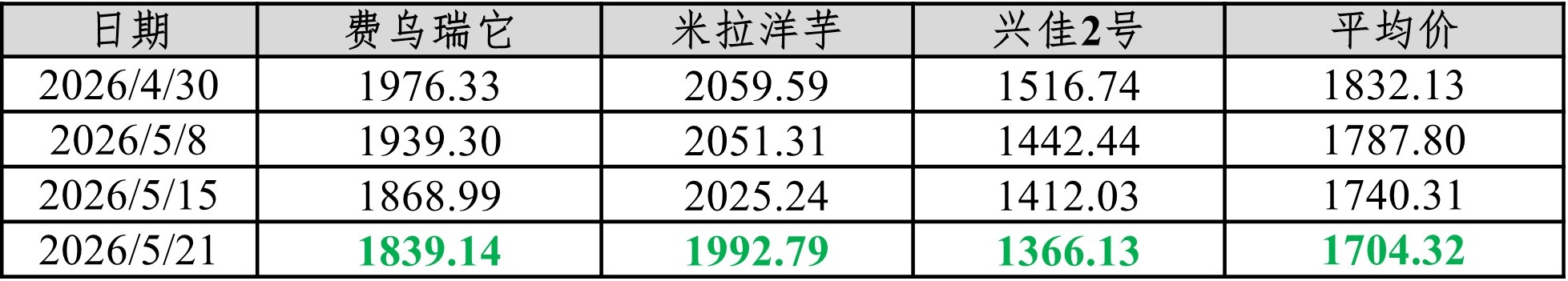 图片1.jpg 图片1.jpg