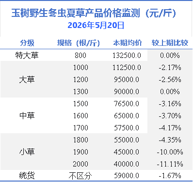 e883eb30245b4336972d377a34ec1ea4.png