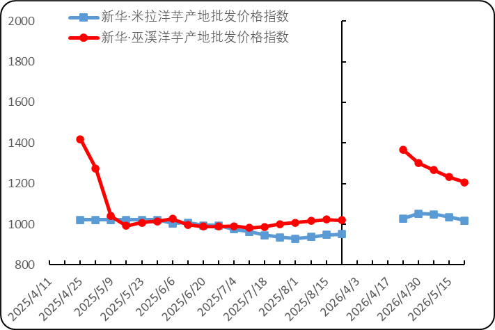 eb559dbab0344cf092d4d56b18e2d328.png eb559dbab0344cf092d4d56b18e2d328.png