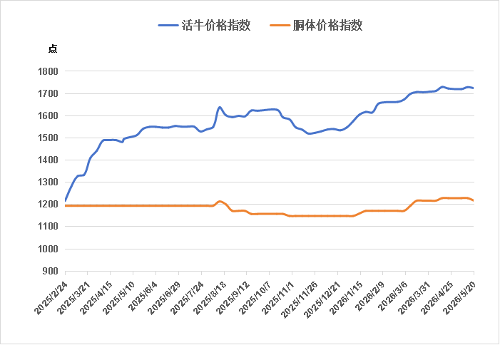图片1.png ff67e4338ac54708a9f623557c704baa.png