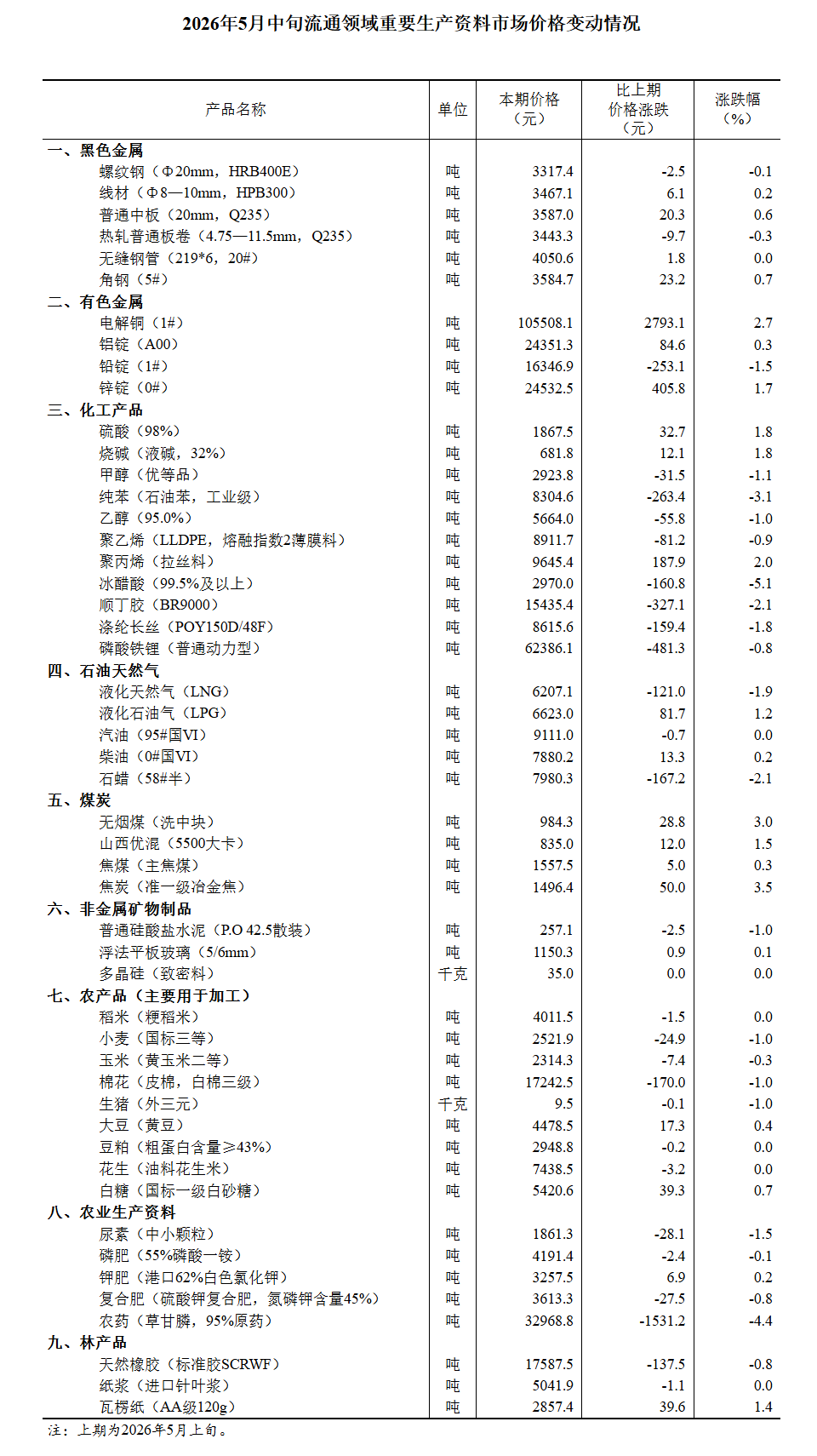 2e788128d67a493a9c04733bcdeabc21.png