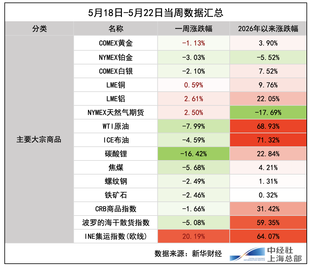 截屏2026-05-24 09.12.38.png 3f8cee0a626b42e1942e01542e93d19d.png