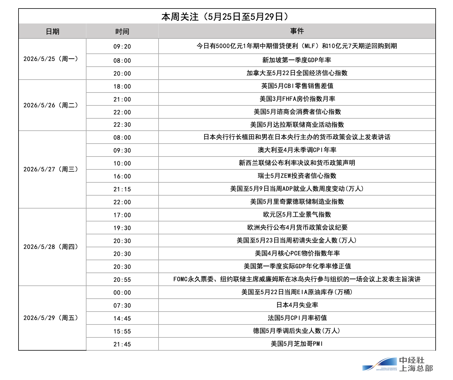 截屏2026-05-24 09.43.45.png 截屏2026-05-24 09.43.45.png