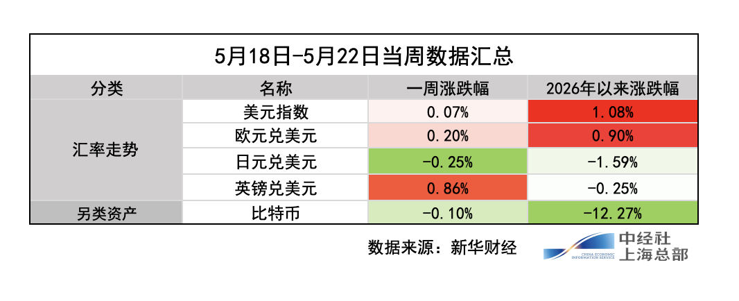 截屏2026-05-24 09.15.57.png 截屏2026-05-24 09.15.57.png