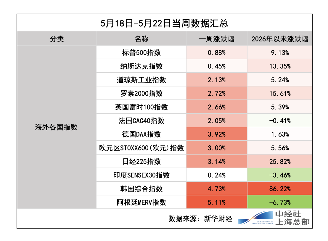 截屏2026-05-24 08.45.12.png 截屏2026-05-24 08.45.12.png