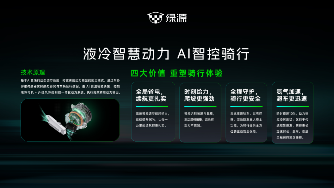 绿源“液冷智慧动力系统”.docx.png a9d50c117b964f9c8c4bddc2931c32c3.png