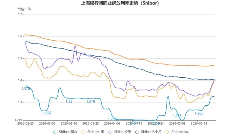 chart.jpg 33dd1bb076ca4022bc2b6a1cf138ee1a.jpeg