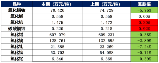8810a0d268d94e9a9fdf75195ea0c544.png