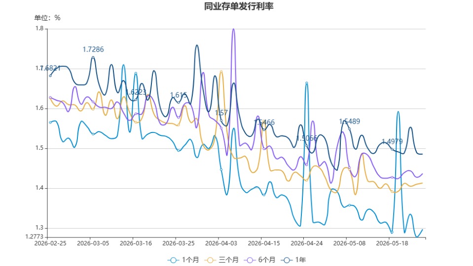 chart.jpg 8ef70f2686a14ea2803459ab04d44c68.jpeg