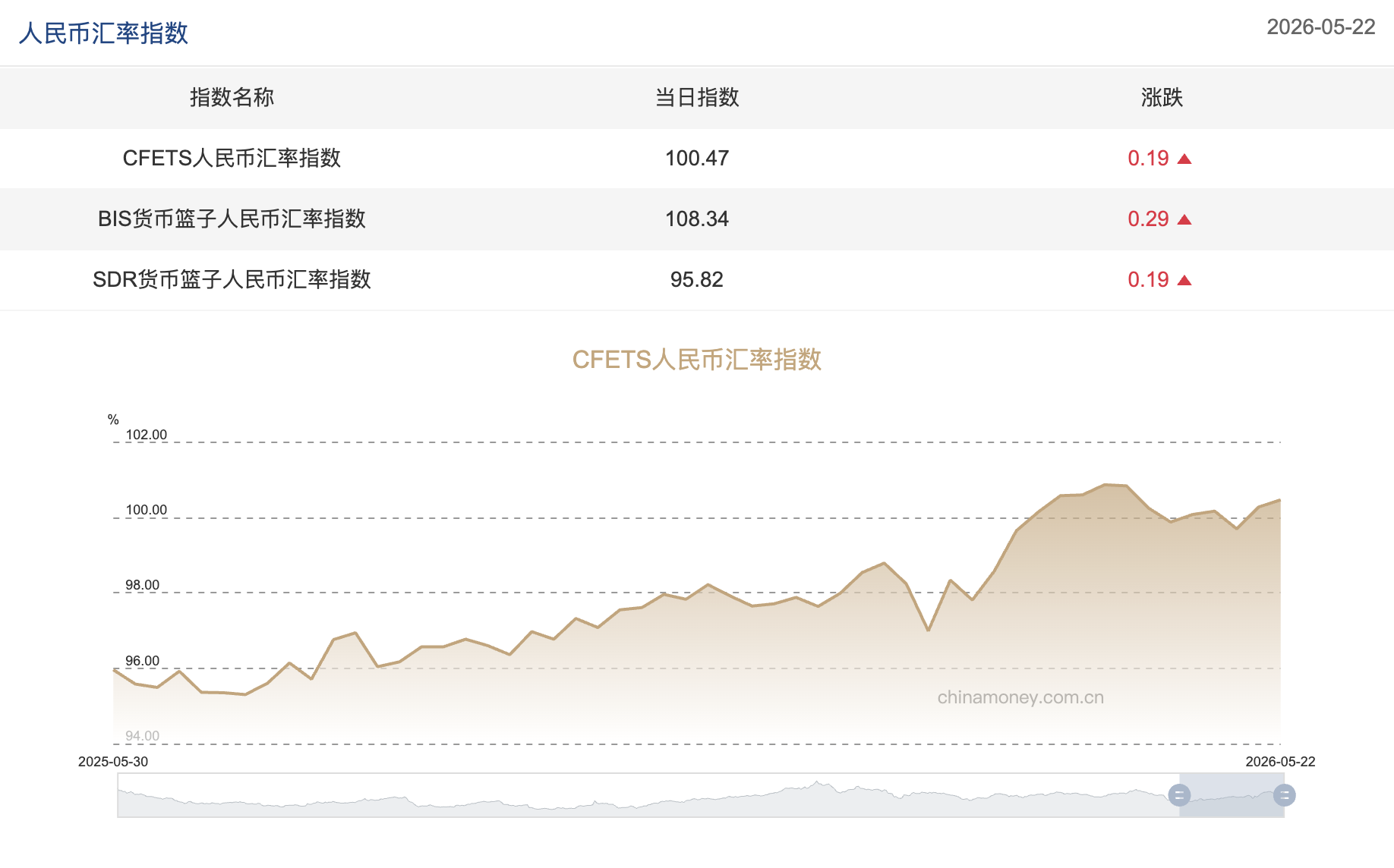 截屏2026-05-25 12.47.45.png 截屏2026-05-25 12.47.45.png