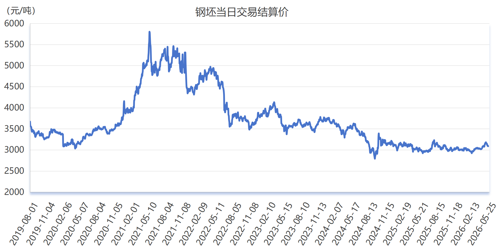 微信图片_20260525163928_2017_2.png f39475577cd24760957b5a3590a05d49.png