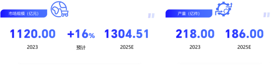 dc96f2ea2e0447d6b71f395eb504e8a2.png