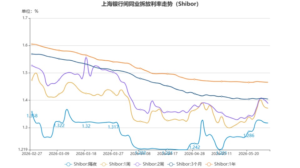 chart.jpg 0e32b75be0c543a58ad0a4595c8ad02a.jpeg
