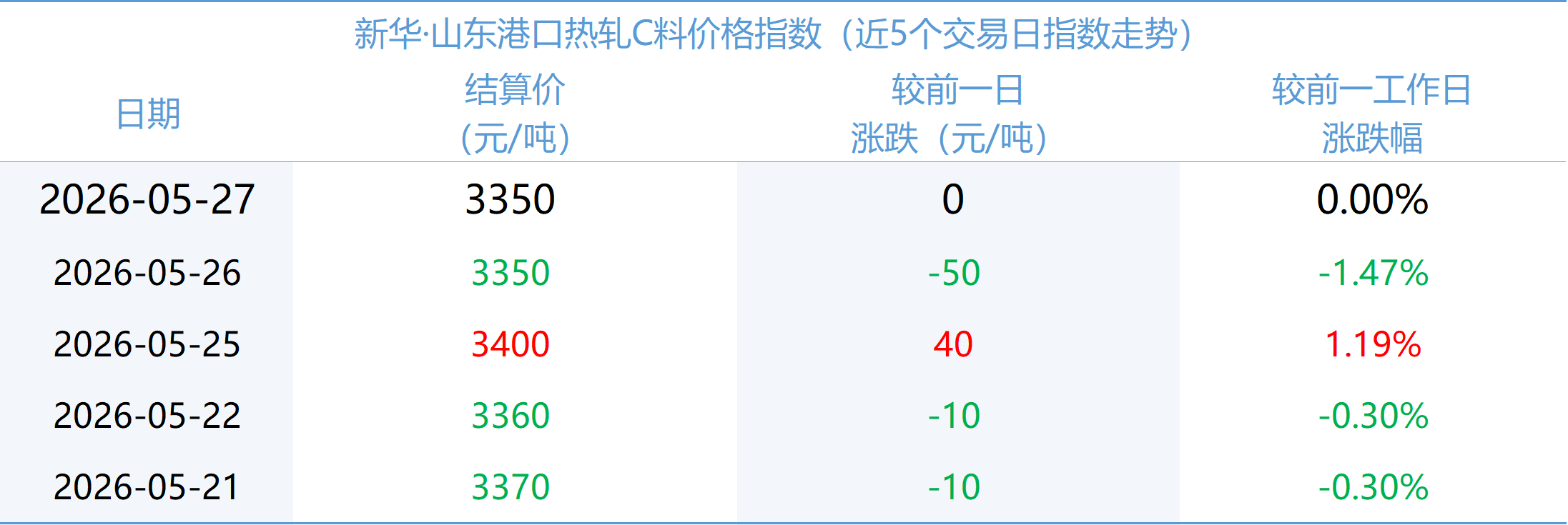 微信图片_20260527162009_2040_2.png 3bc36855e8804edb905f8a1cb0bbf4e7.png