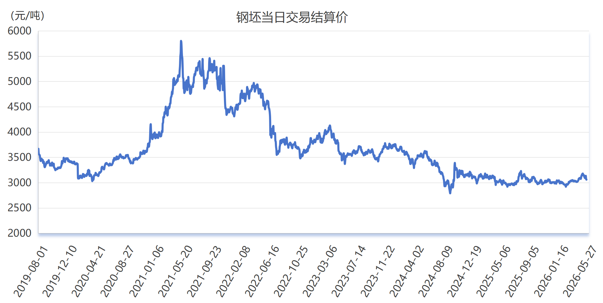 微信图片_20260527162008_2037_2.png 51ca8ecc2a6a4f419a7c329941b97761.png