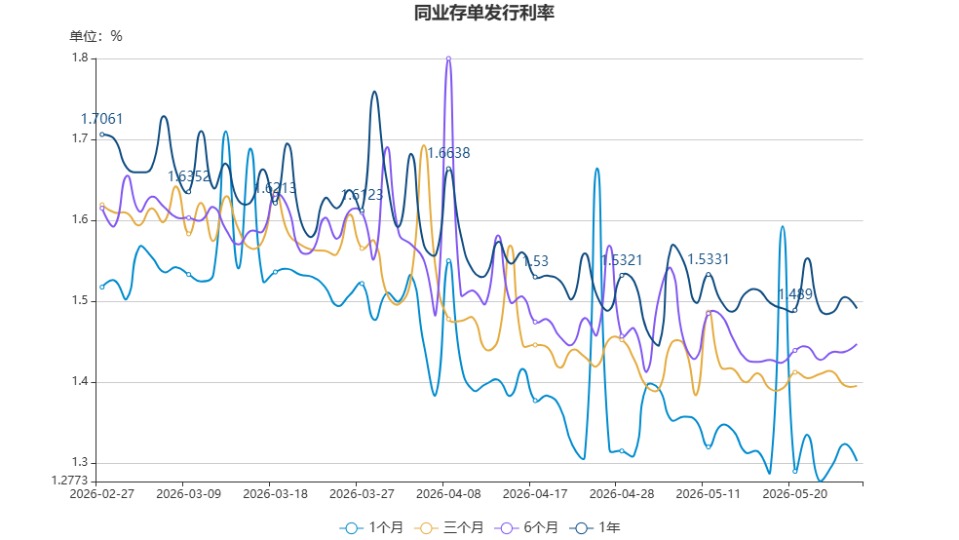 chart.jpg aaf74b84900a406d865f22ef58fde4e9.jpeg