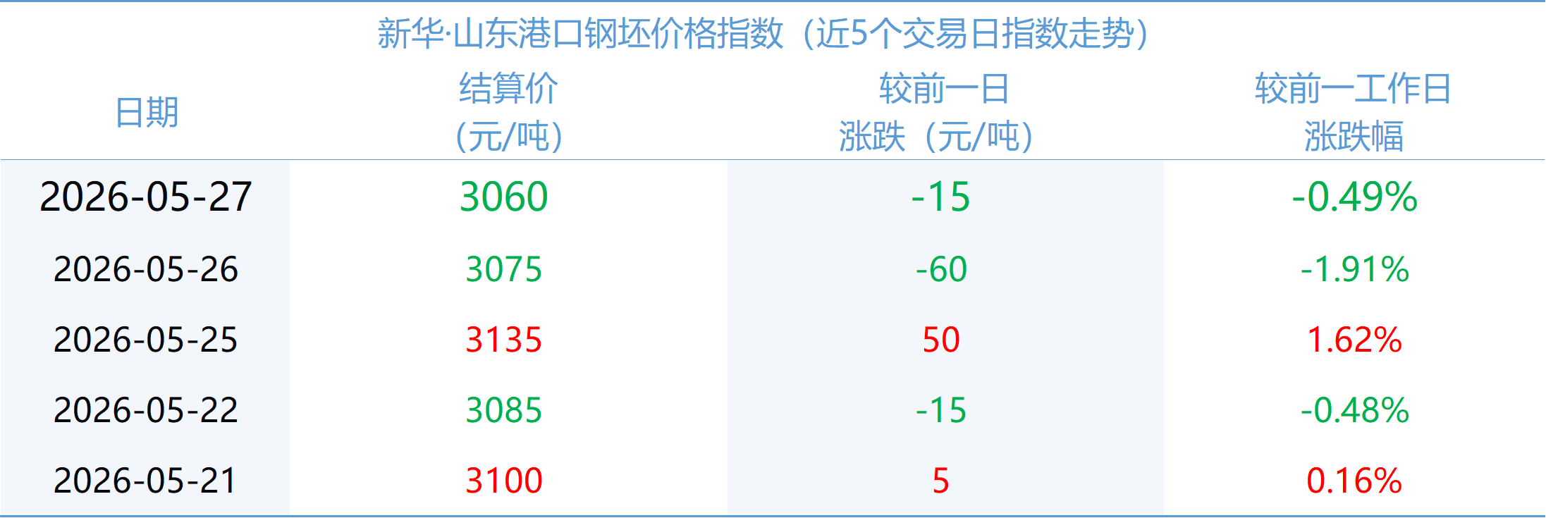 微信图片_20260527162009_2039_2.png fa254243b73a49ca829735b041d87623.png