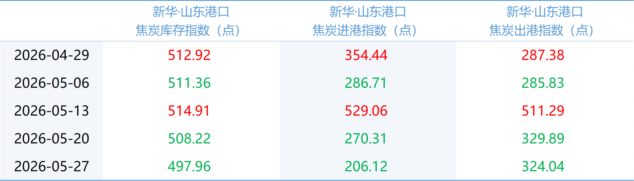 微信图片_20260528160434_2077_2.png 3e082751f8a8476aabfe21d50afa434c.png