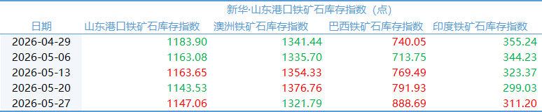 5519ff1cb9af4f6f9d53b65052c2c1c3.png