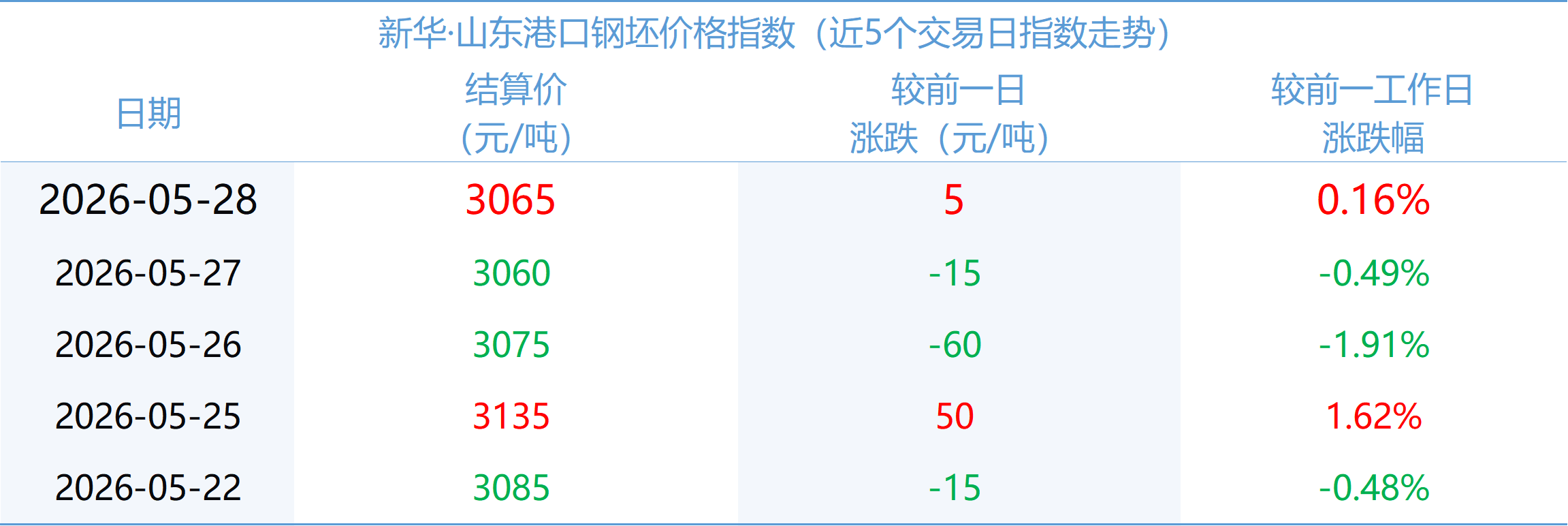 微信图片_20260528152459_2071_2.png 55bf255667284c49876725965cc43d37.png