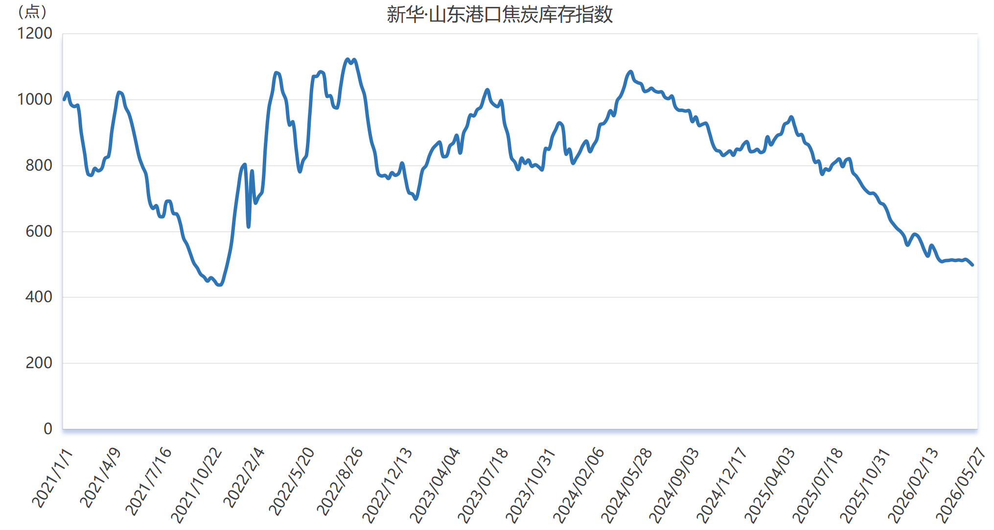 微信图片_20260528160433_2075_2.png 83649cc8b2a042adbef6b006fc173aaa.png