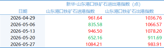 c5366bea775945f589ed77af7be0b666.png