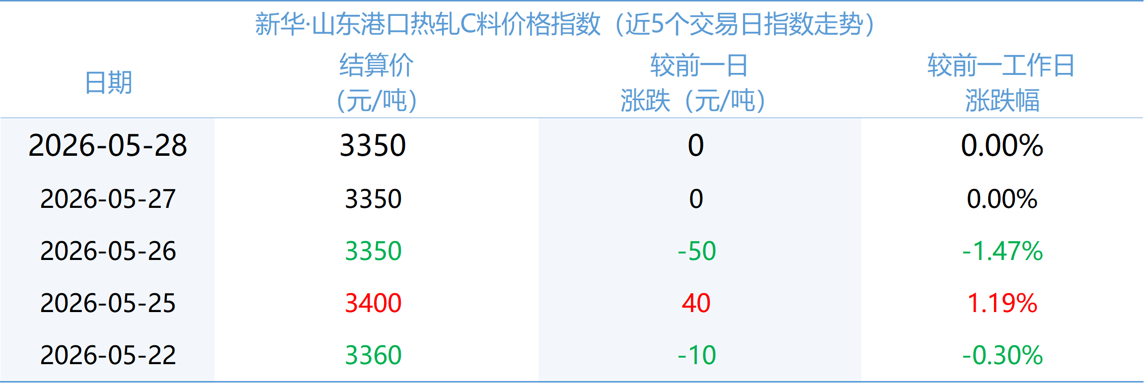 微信图片_20260528152500_2072_2.png c90e1f3d6c2d4e0b9734e4d8cfd4a22a.png
