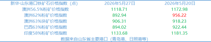 dcd4c050a511450d970b8a38c877651a.png