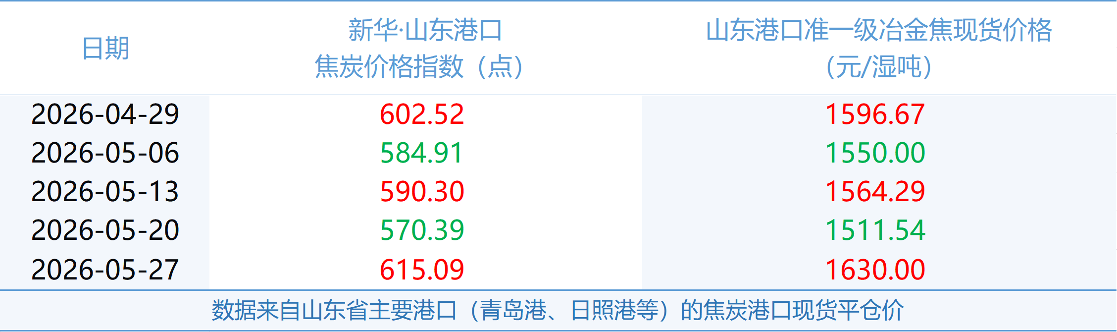 微信图片_20260528160433_2074_2.png e108197126544b8e948d9cd4e6564fd5.png