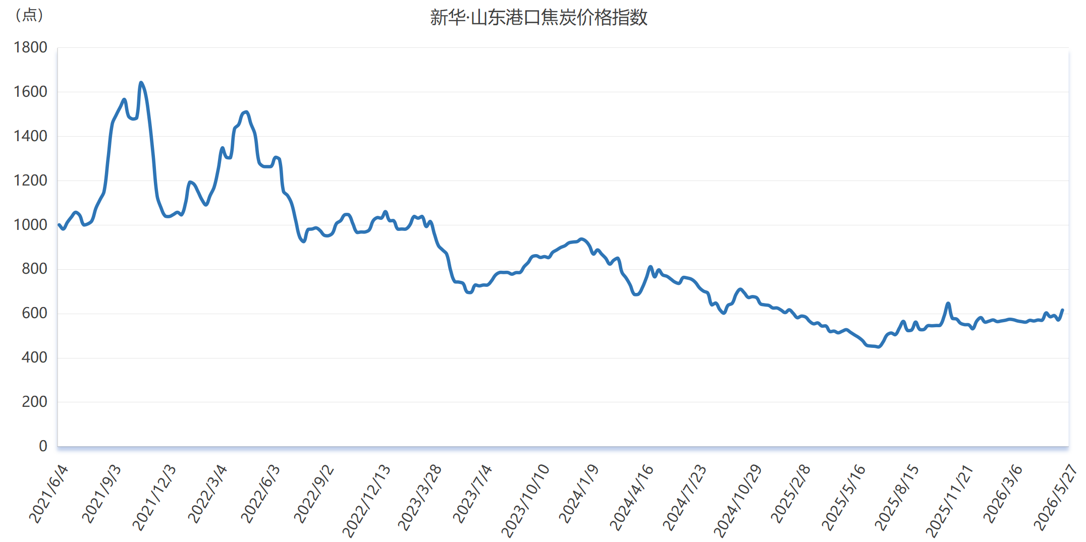 微信图片_20260528160433_2073_2.png fb452aa423b841159e8c5312ef70e983.png