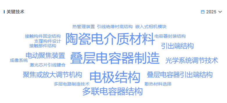 fe7398d5345648d9aa5719257171f517.png