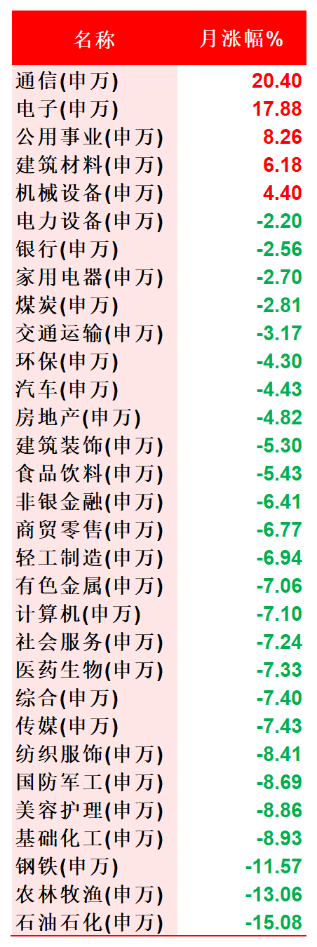 1fa1d4b88e5d4bc4b69ab8de7e08a3c4.png 1fa1d4b88e5d4bc4b69ab8de7e08a3c4.png