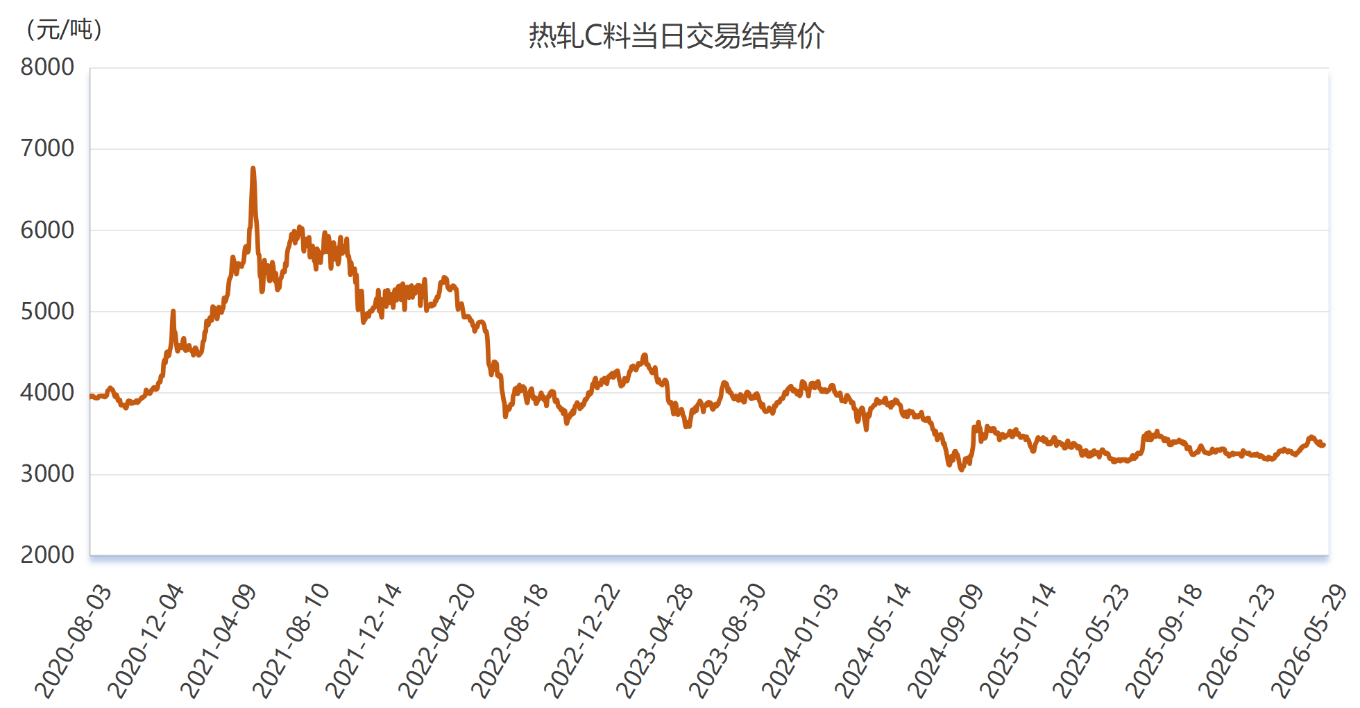 微信图片_20260529164648_2083_2.png 2506008adb7a47a4be0f6932e99e188a.png
