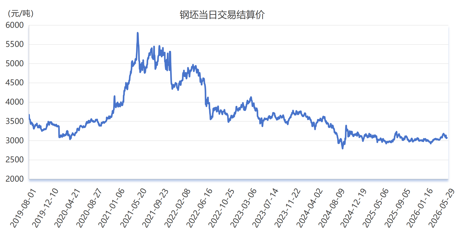 微信图片_20260529164647_2082_2.png 28cdf98604e04a559f8503fe1a254c6b.png